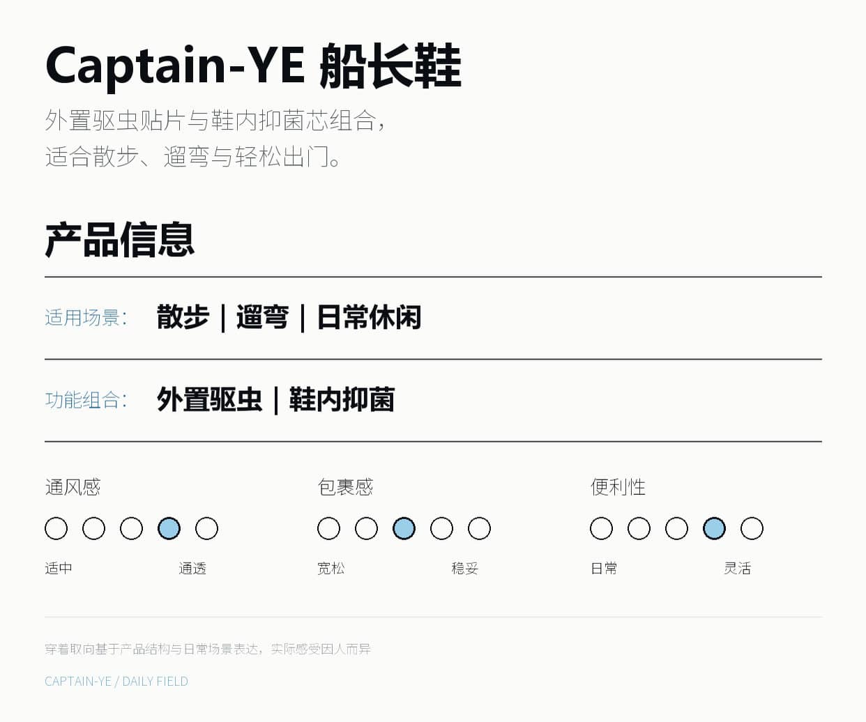 船长鞋 · 微胶囊详情图 5
