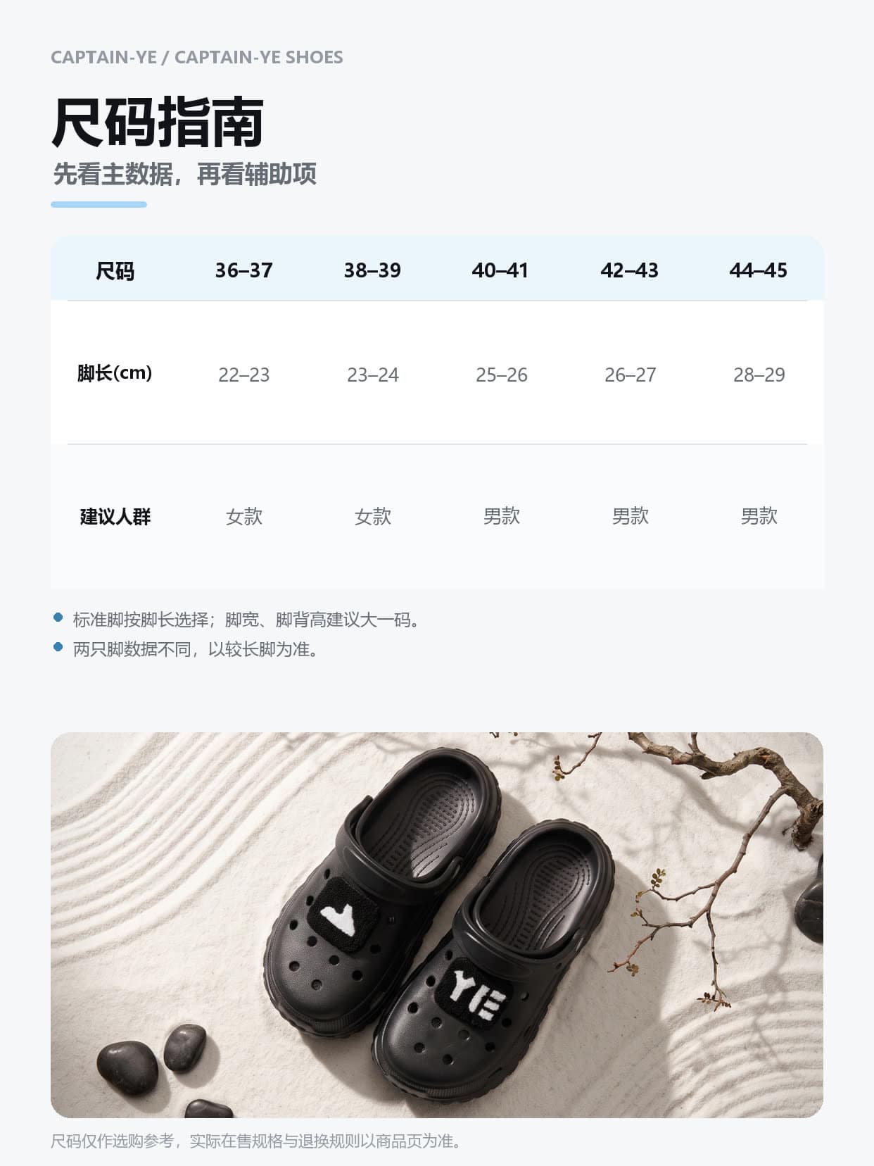 船长鞋 · 微胶囊详情图 21