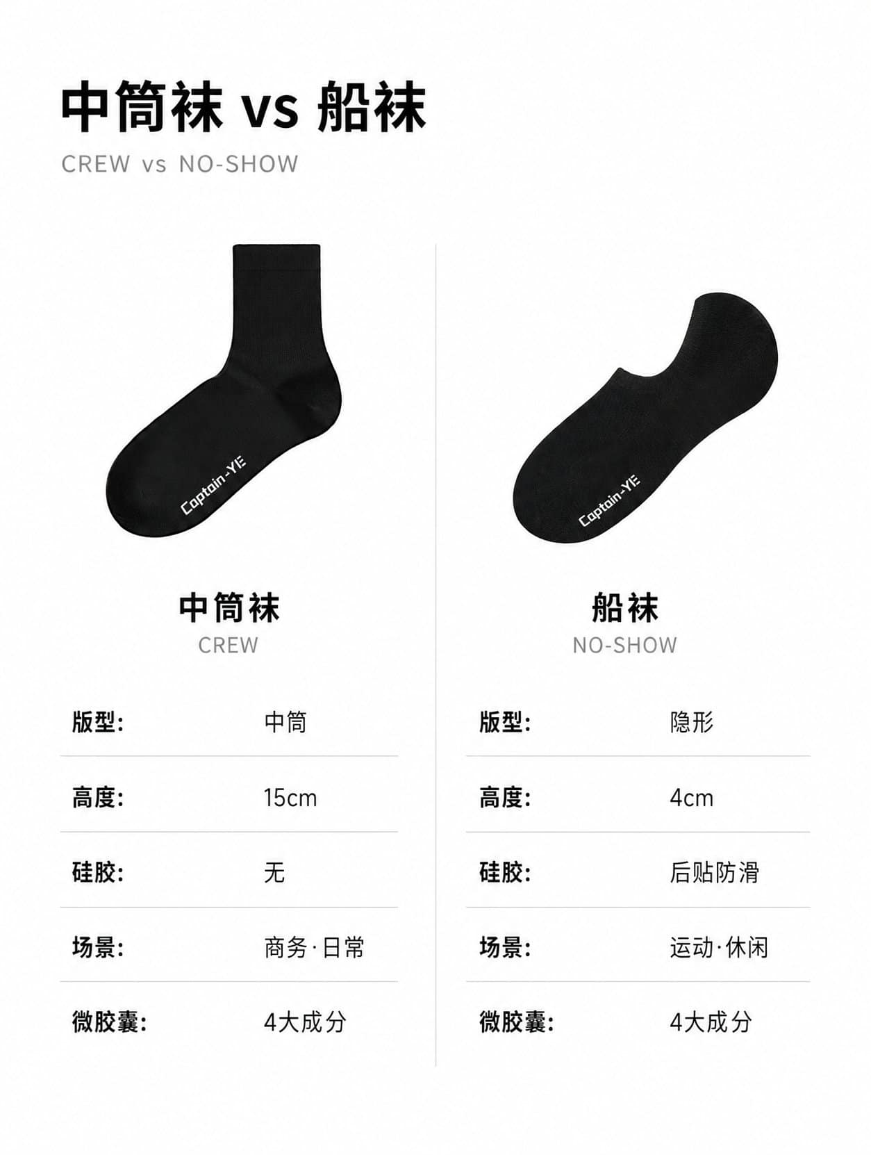 短袜10双装·送寻宝船详情图 17